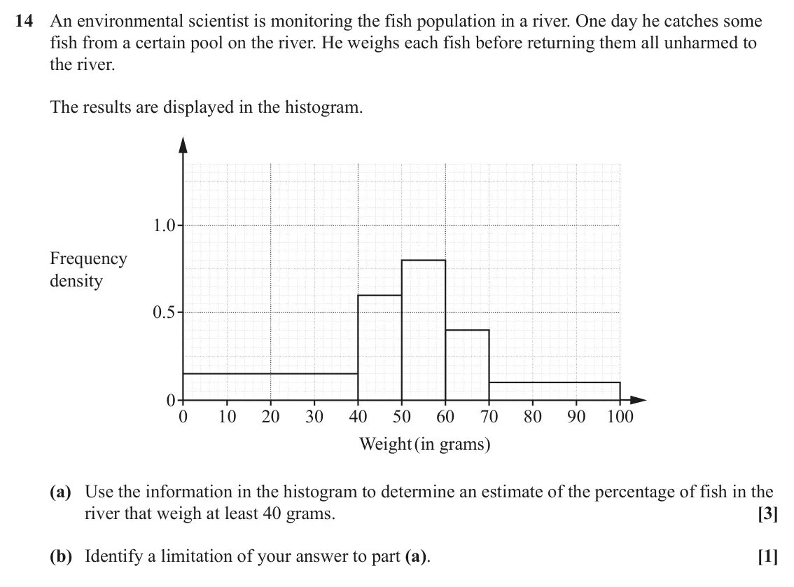 June 2025 AS Paper 2, question 14: An environmental scientist is monitoring the fish population in a river. One day he catches some fish from a certain pool on the river. He weighs each fish befo