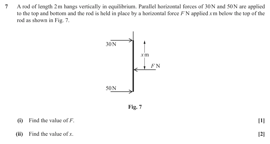 June 2018 Paper 1, question 7: A rod of length 2 m hangs vertically in equilibrium. Parallel horizontal forces of 30 N and 50 N are applied to the top and bottom and the rod is held in place