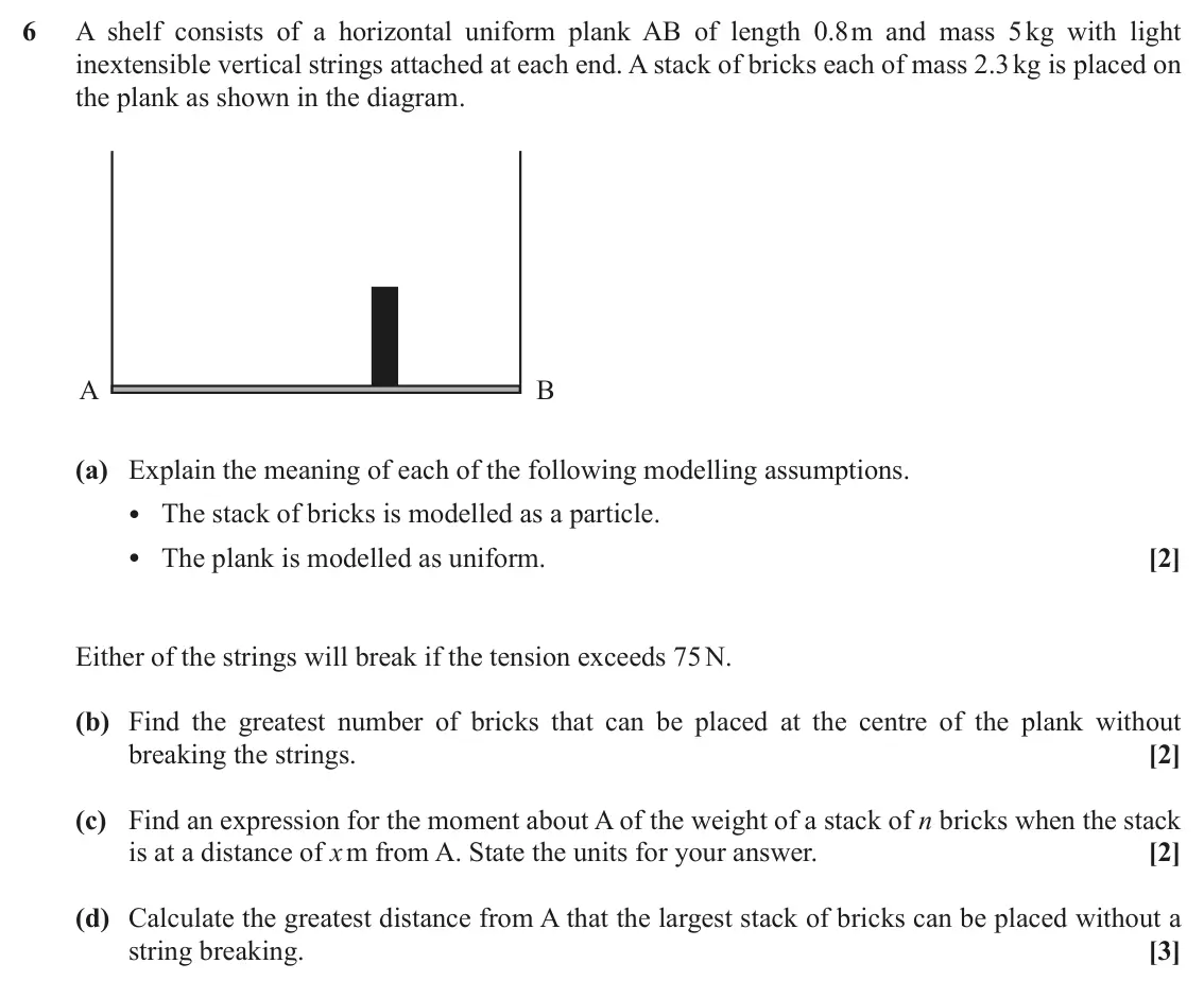 June 2022 Paper 1, question 6: A shelf consists of a horizontal uniform plank AB of length 0.8m and mass 5 kg with light inextensible vertical strings attached at each end. A stack of bricks 