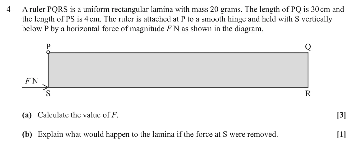June 2023 Paper 1, question 4: A ruler PQRS is a uniform rectangular lamina with mass 20 grams. The length of PQ is 30 cm and the length of PS is 4 cm. The ruler is attached at P to a smooth 