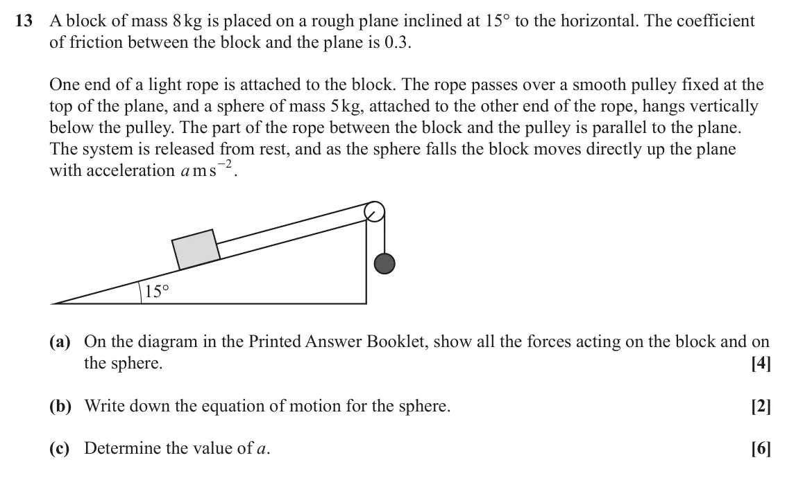 June 2023 Paper 1, question 13: A block of mass 8 kg is placed on a rough plane inclined at 15° to the horizontal. The coefficient of friction between the block and the plane is 0.3. One end o