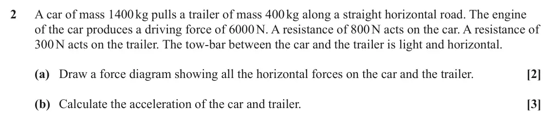 June 2024 Paper 1, question 2: A car of mass 1400 kg pulls a trailer of mass 400 kg along a straight horizontal road. The engine of the car produces a driving force of 6000 N. A resistance of