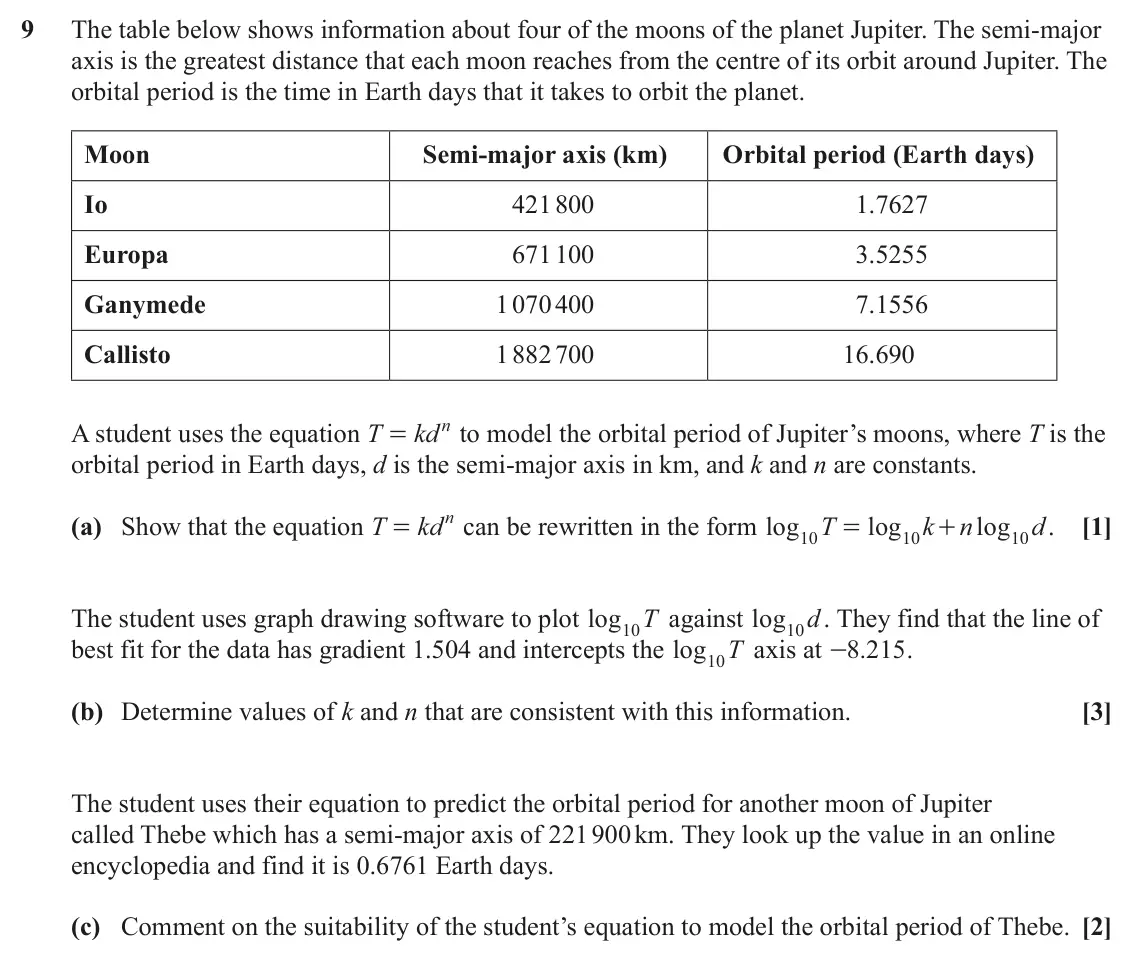June 2025 Paper 1, question 9: The table below shows information about four of the moons of the planet Jupiter. The semi-major axis is the greatest distance that each moon reaches from the ce