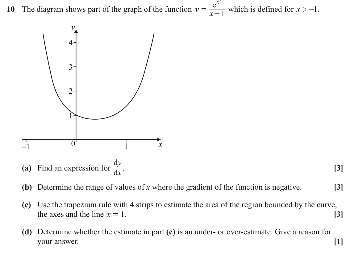 June 2025 Paper 1, question 10: x2 e 10 The diagram shows part of the graph of the function y + which is defined for x 2- . 1 = x 1 y 4 3 2 1 0 x –1 1 d . y (a) Find an expression for x [3] d 