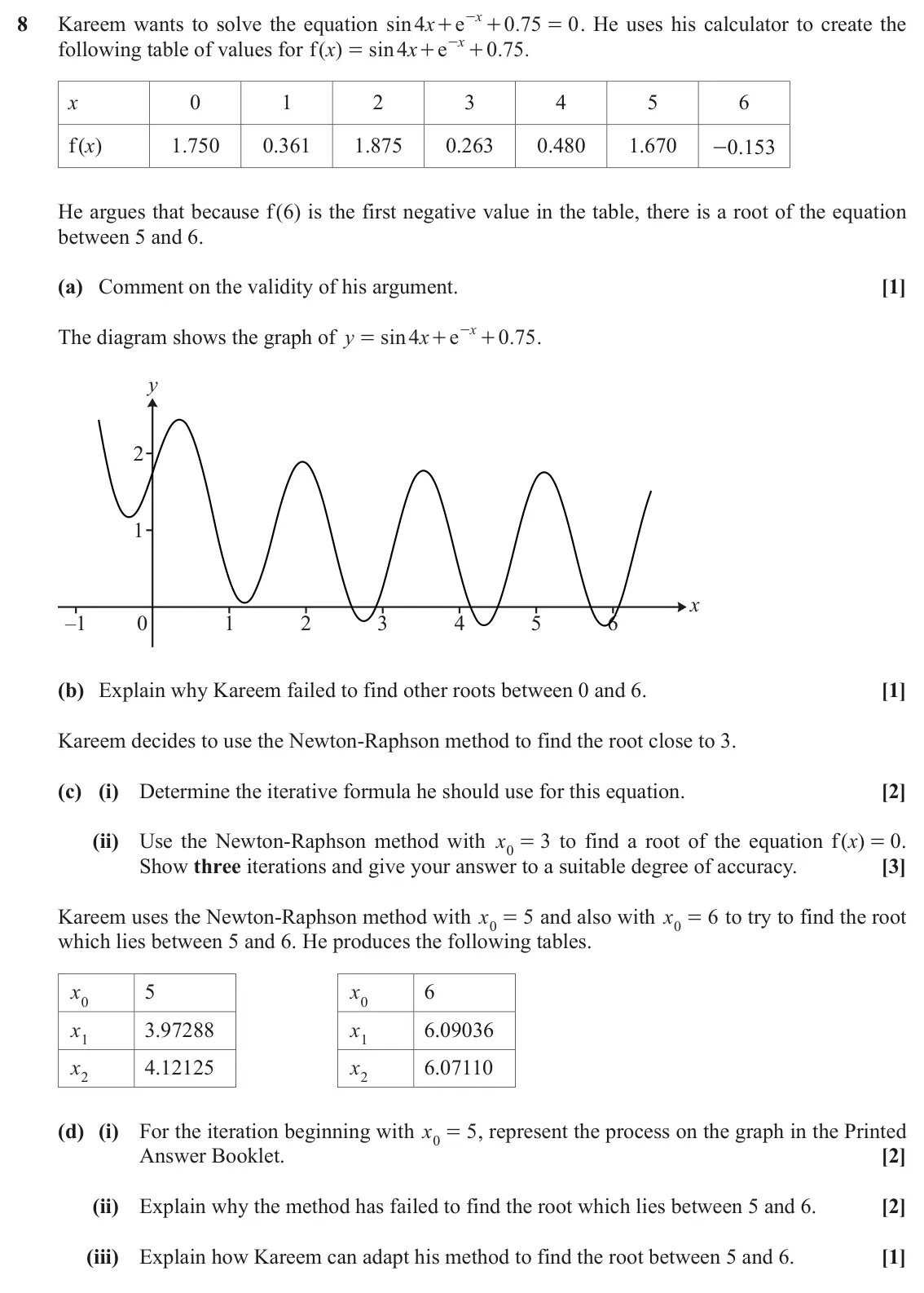 November 2021 Paper 1, question 8: e x 8 Kareem wants to solve the equation sin x 4 0 75 . 0 . He uses his calculator to create the - + + = e x following table of values for ( ) f x sin 4 x 0 75