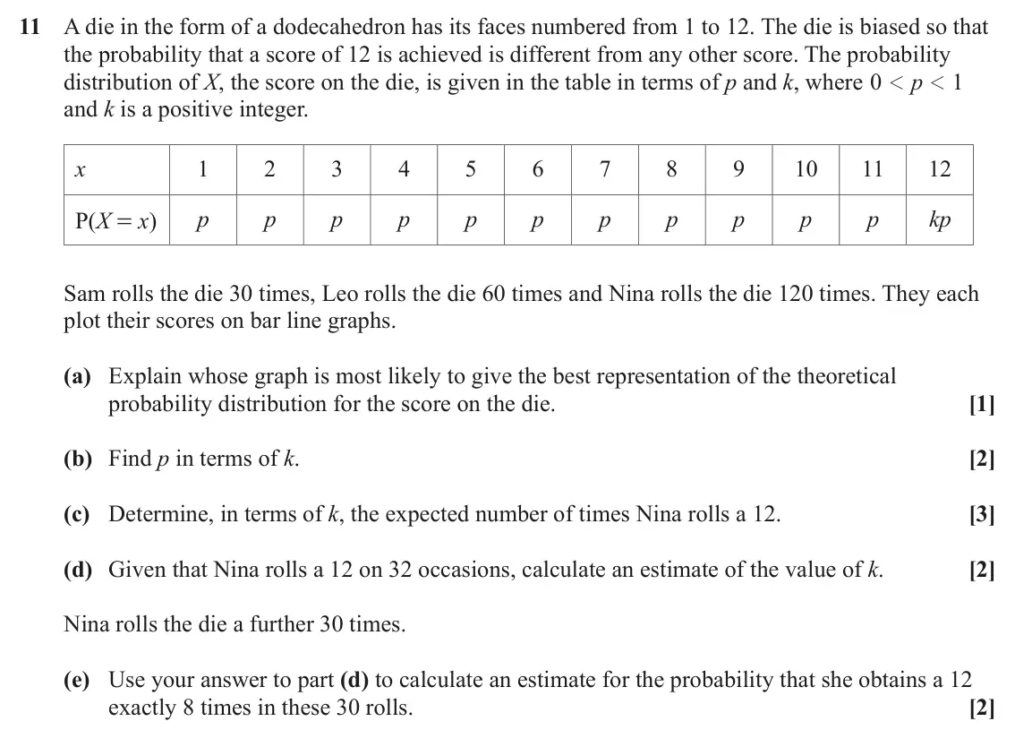 June 2022 Paper 2, question 11: A die in the form of a dodecahedron has its faces numbered from 1 to 12. The die is biased so that the probability that a score of 12 is achieved is different f