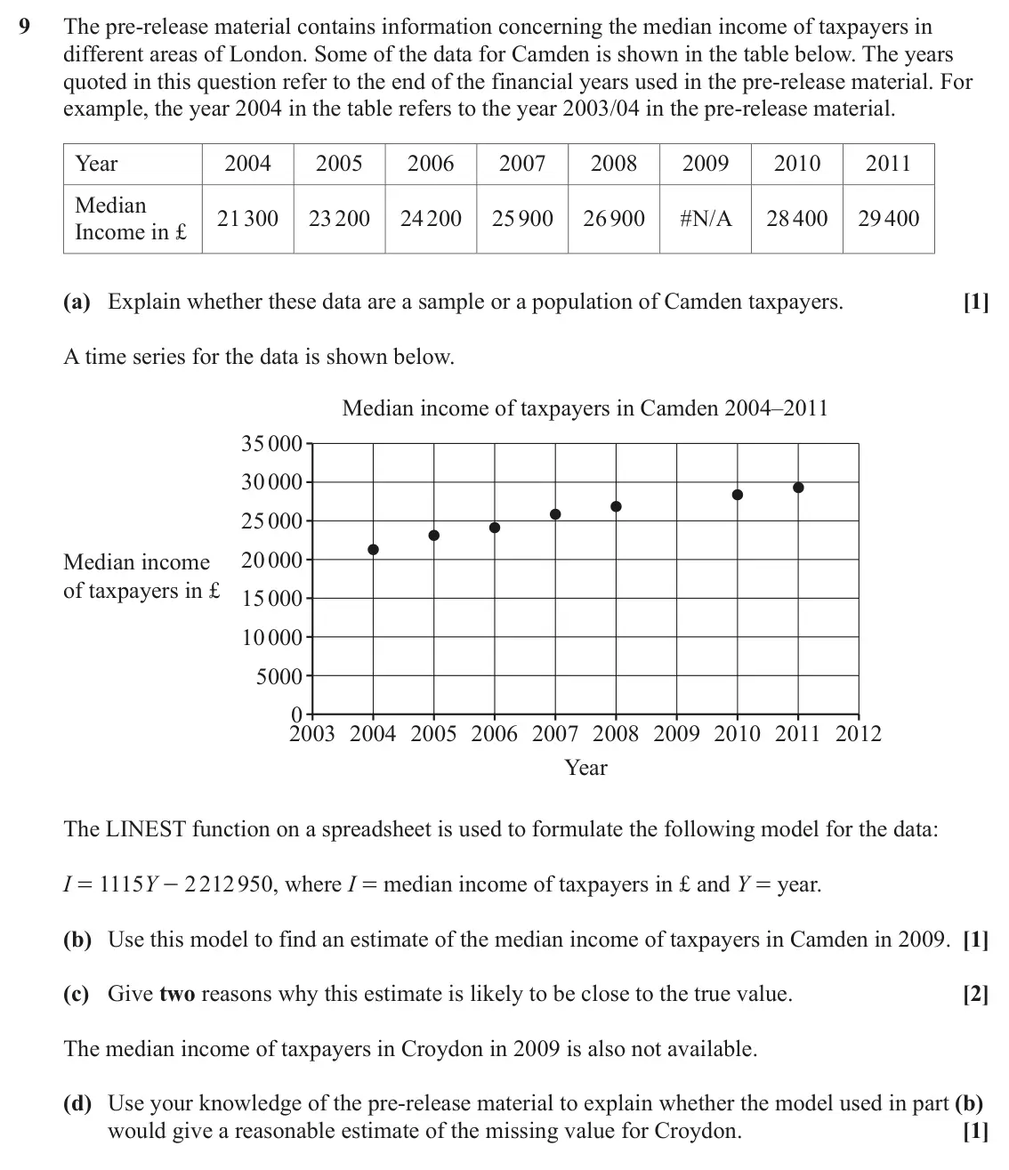 June 2023 Paper 2, question 9: The pre-release material contains information concerning the median income of taxpayers in different areas of London. Some of the data for Camden is shown in th