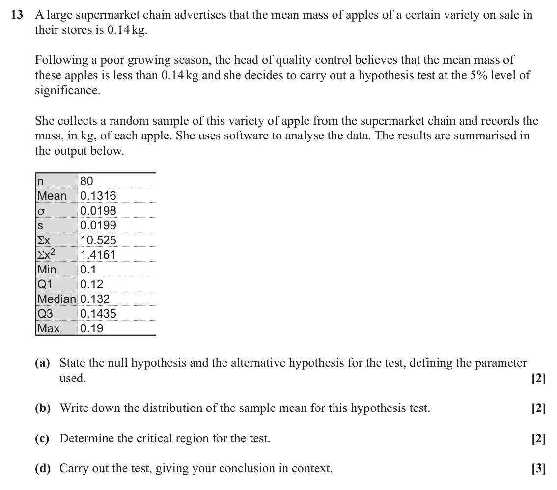 June 2023 Paper 2, question 13: A large supermarket chain advertises that the mean mass of apples of a certain variety on sale in their stores is 0.14 kg. Following a poor growing season, the