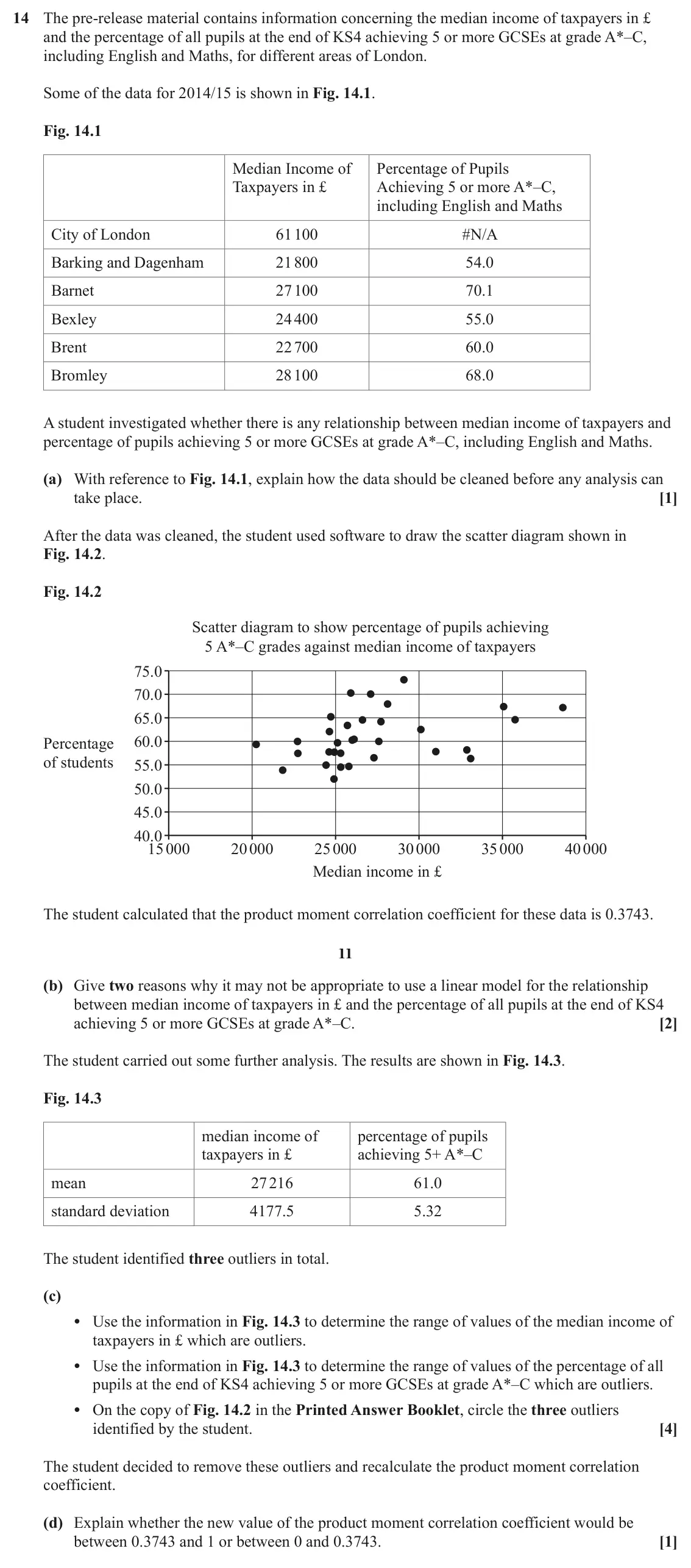 June 2023 Paper 2, question 14: The pre-release material contains information concerning the median income of taxpayers in £ and the percentage of all pupils at the end of KS4 achieving 5 or m