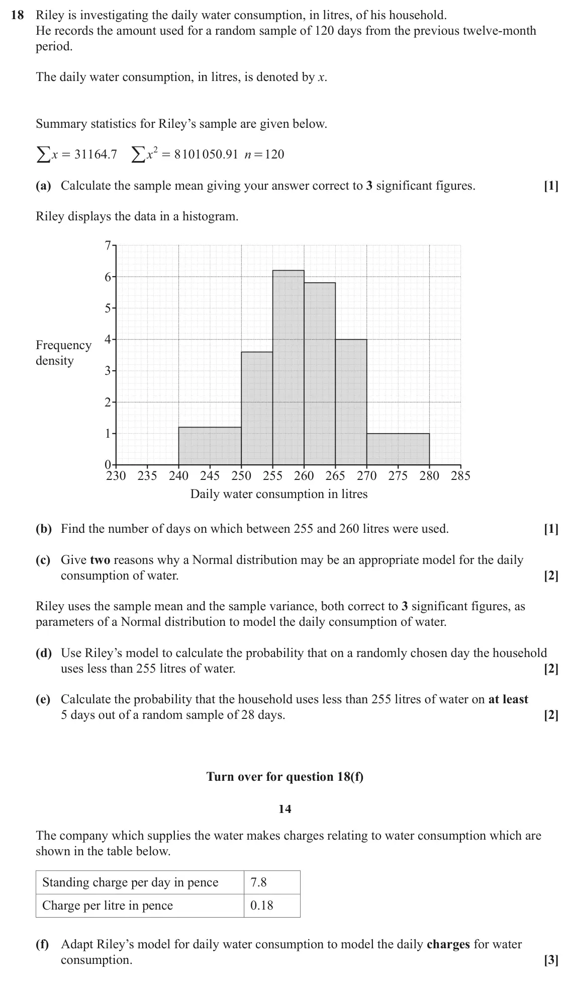 June 2023 Paper 2, question 18: Riley is investigating the daily water consumption, in litres, of his household. He records the amount used for a random sample of 120 days from the previous tw