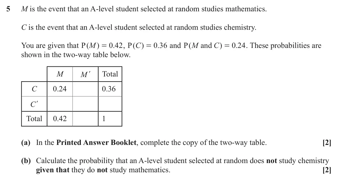 June 2024 Paper 2, question 5: M is the event that an A-level student selected at random studies mathematics. C is the event that an A-level student selected at random studies chemistry. You 