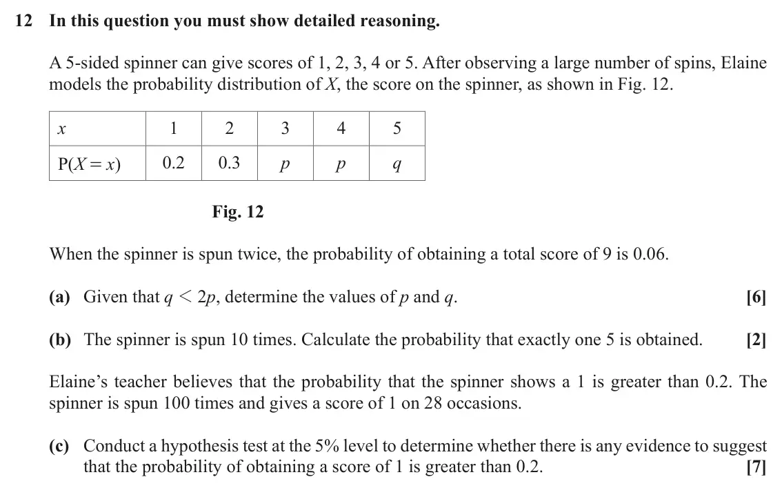 November 2020 Paper 2, question 12: In this question you must show detailed reasoning. A 5-sided spinner can give scores of 1, 2, 3, 4 or 5. After observing a large number of spins, Elaine models