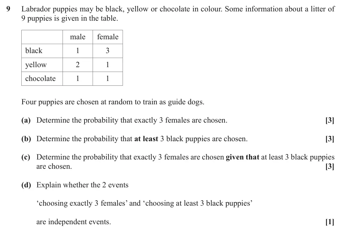 November 2021 Paper 2, question 9: Labrador puppies may be black, yellow or chocolate in colour. Some information about a litter of 9 puppies is given in the table. male female black 1 3 yellow 2