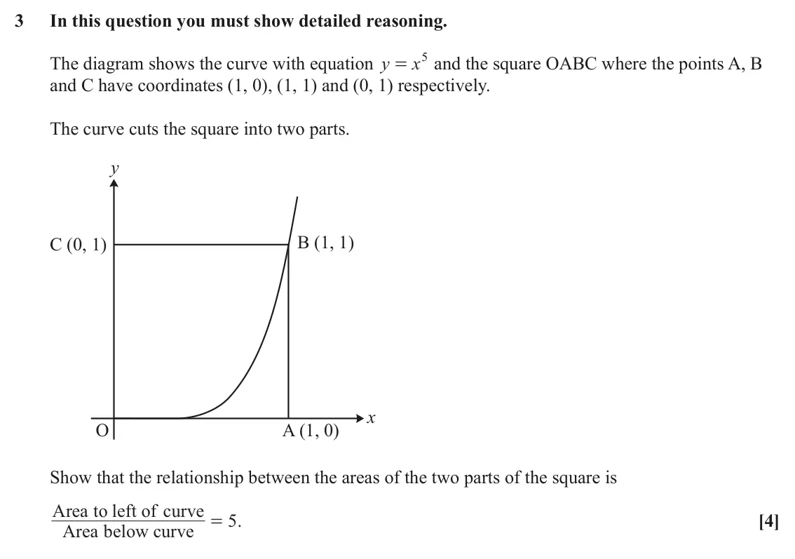 June 2024 Paper 3, question 3: In this question you must show detailed reasoning. x5 The diagram shows the curve with equation y and the square OABC where the points A, B = and C have coordin