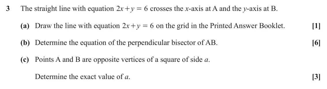 June 2025 Paper 3, question 3: The straight line with equation x 2 y 6 crosses the x‑axis at A and the y‑axis at B. + = (a) Draw the line with equation x 2 y 6 on the grid in the Printed Answ