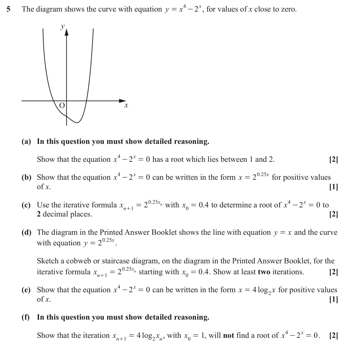 June 2025 Paper 3, question 5: 2x 5 The diagram shows the curve with equation y x , for values of x close to zero. = - y x O (a) In this question you must show detailed reasoning. 4 - x Show