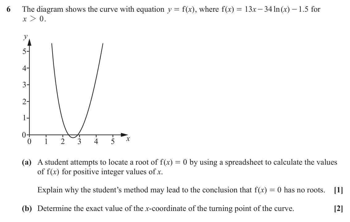 June 2025 Paper 3, question 6: The diagram shows the curve with equation y f ( ) x , where ( ) f x 13 x 34 ln ( ) x 1 5 . for = = - - x 0 . 2 y 5 4 3 2 1 0 x 0 1 2 3 4 5 (a) A student attempt