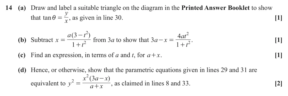 June 2025 Paper 3, question 14: (a) Draw and label a suitable triangle on the diagram in the Printed Answer Booklet to show y that tan , as given in line 30. [1] i = x 2 a ( 3 t ) 2 4 at - (b)
