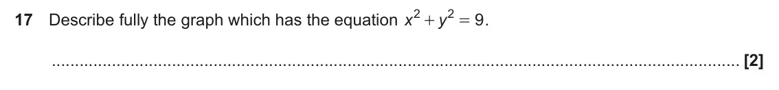 June 2017 Paper 4, question 17: Describe fully the graph which has the equation x y 9 . + =