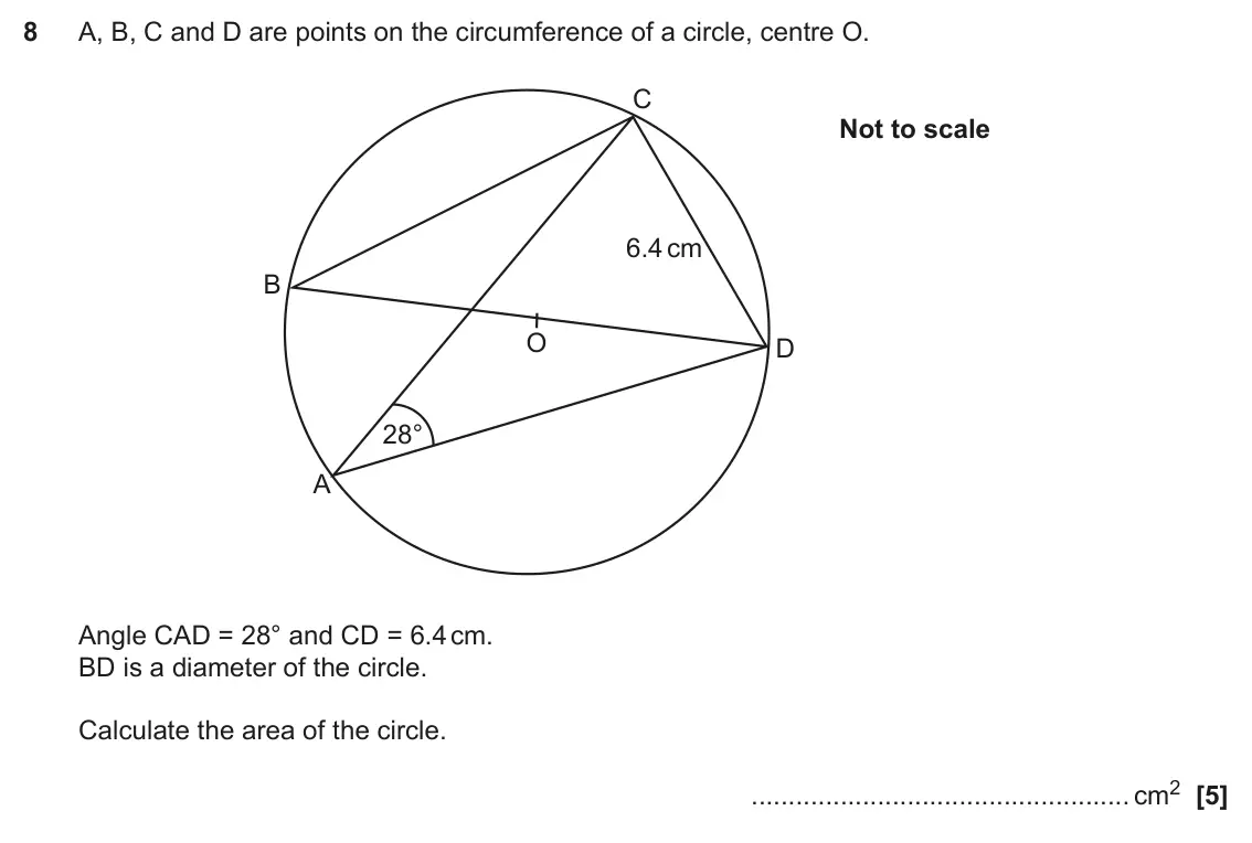June 2018 Paper 4, question 8: A, B, C and D are points on the circumference of a circle, centre O. C Not to scale 6.4 cm B O D 28° A Angle CAD = 28° and CD = 6.4 cm. BD is a diameter of the