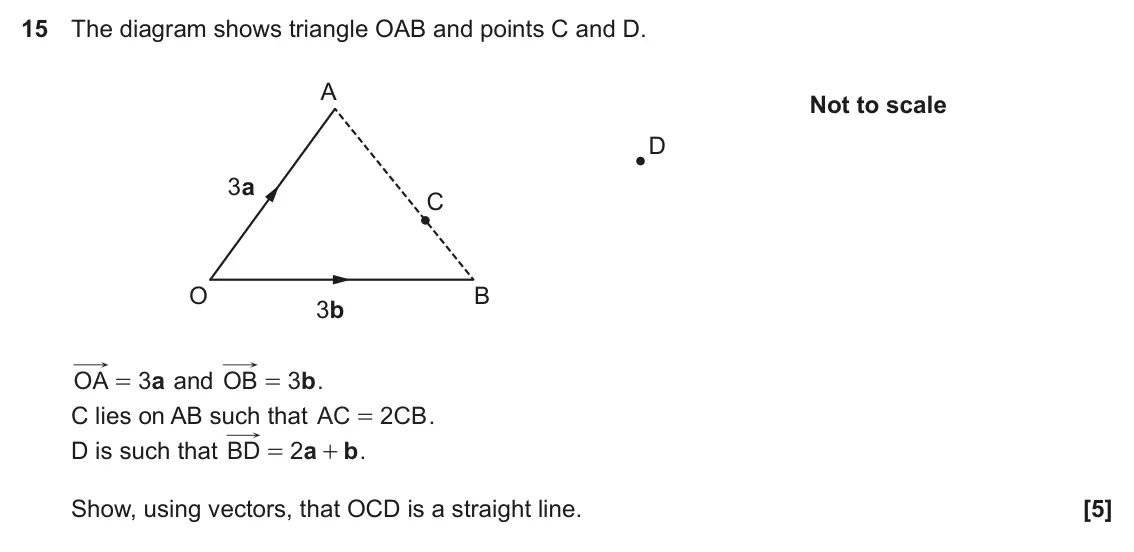 June 2019 Paper 4, question 15: The diagram shows triangle OAB and points C and D. A Not to scale D 3a C O B 3b OA 3 a and OB 3 b . = = C lies on AB such that AC 2 CB . = D is such that BD 2 a