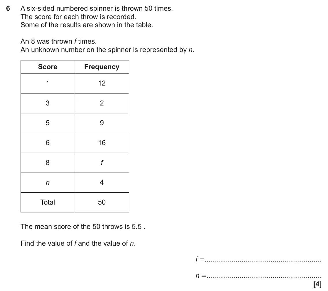 June 2023 Paper 4, question 6: A six-sided numbered spinner is thrown 50 times. The score for each throw is recorded. Some of the results are shown in the table. An 8 was thrown f times. An u