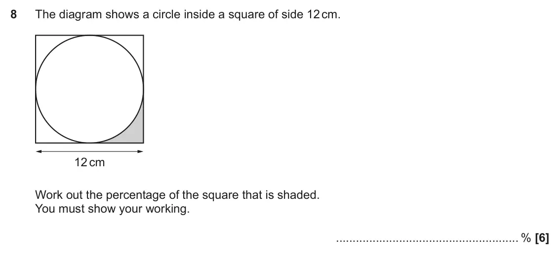 June 2023 Paper 4, question 8: The diagram shows a circle inside a square of side 12 cm. 12 cm Work out the percentage of the square that is shaded. You must show your working. %