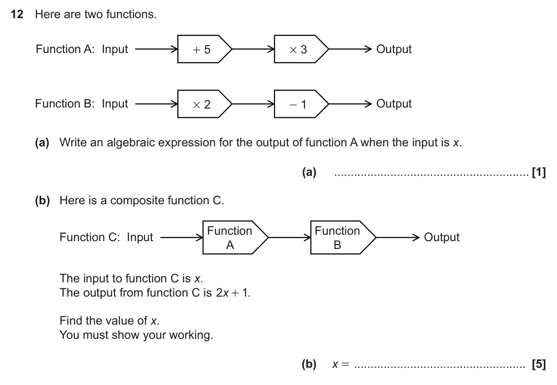 June 2023 Paper 4, question 12: Here are two functions. Function A: Input Output + 5 # 3 Function B: Input Output # 2 - 1 (a) Write an algebraic expression for the output of function A when th