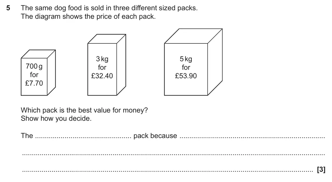 June 2024 Paper 4, question 5: The same dog food is sold in three different sized packs. The diagram shows the price of each pack. 3 kg 5 kg 700 g for for for £32.40 £53.90 £7.70 Which pack i