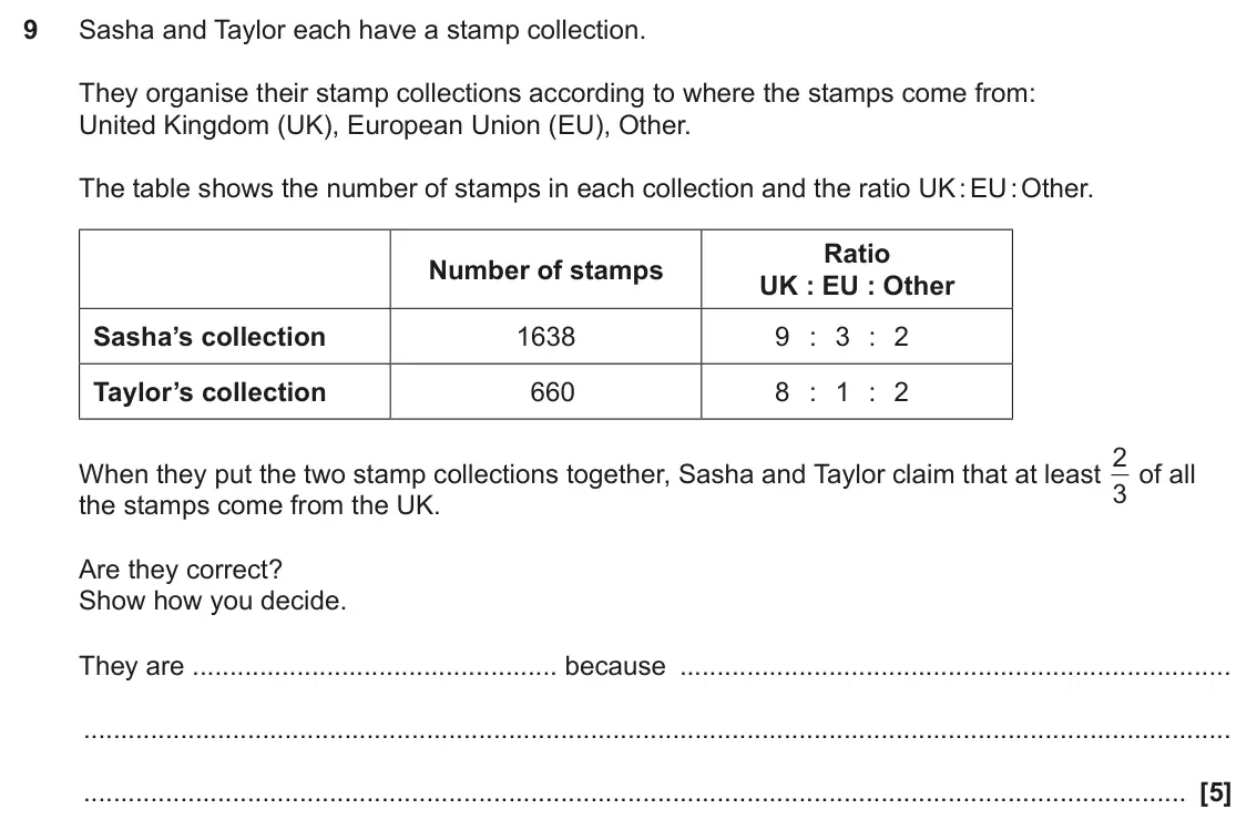 June 2024 Paper 4, question 9: Sasha and Taylor each have a stamp collection. They organise their stamp collections according to where the stamps come from: United Kingdom (UK), European Unio