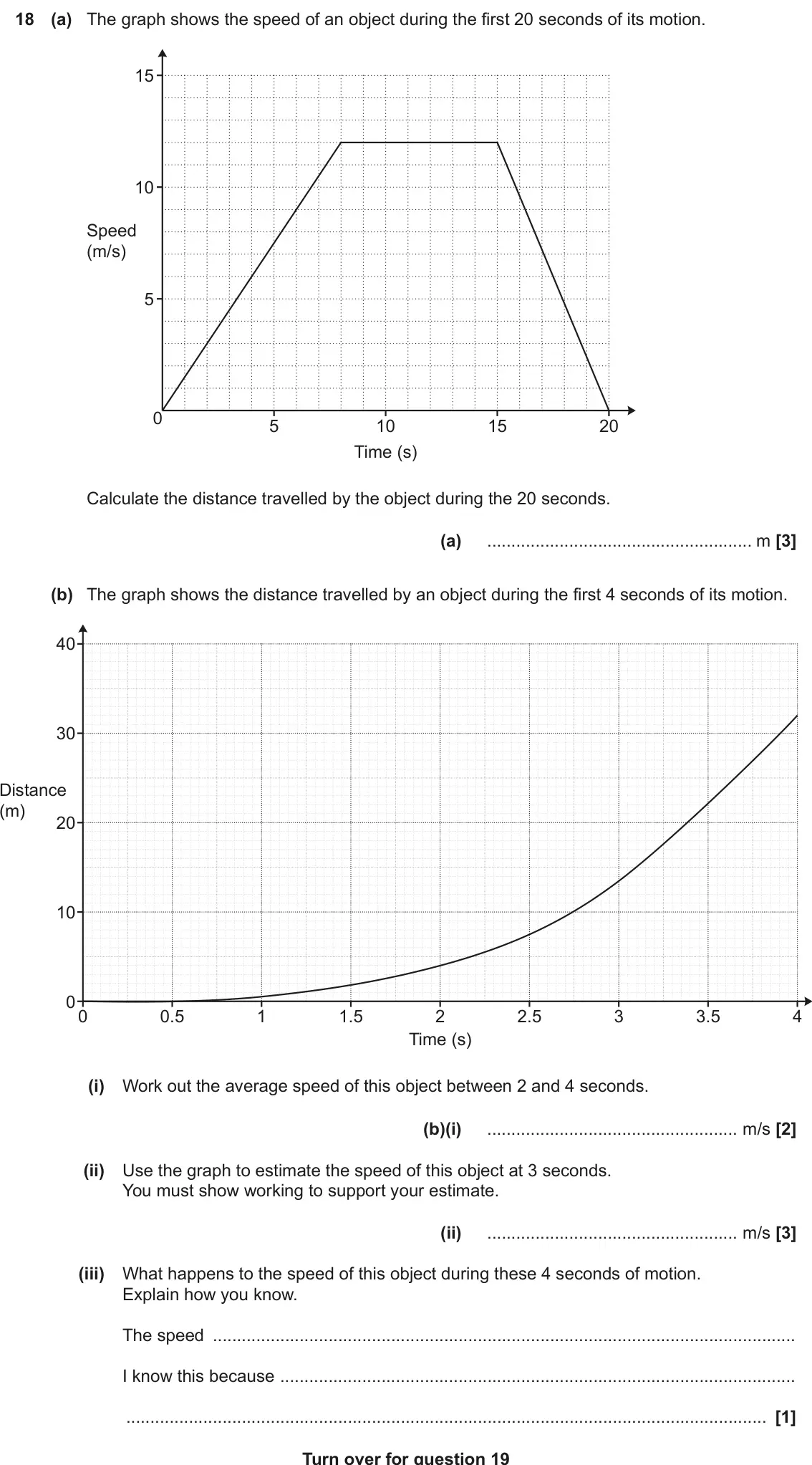 June 2024 Paper 4, question 18: (a) The graph shows the speed of an object during the first 20 seconds of its motion. 15 10 Speed (m/s) 5 0 5 10 15 20 Time (s) Calculate the distance travelled