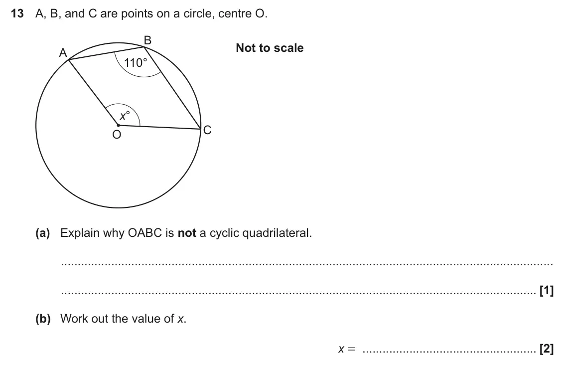 June 2025 Paper 4, question 13: A, B, and C are points on a circle, centre O. B Not to scale A 110° x° C O (a) Explain why OABC is not a cyclic quadrilateral. (b) Work out the value of x. x =