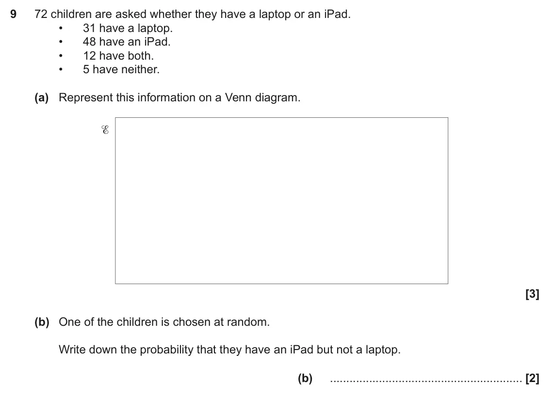 November 2018 Paper 4, question 9: 72 children are asked whether they have a laptop or an iPad. • 31 have a laptop. • 48 have an iPad. • 12 have both. • 5 have neither. (a) Represent this informa