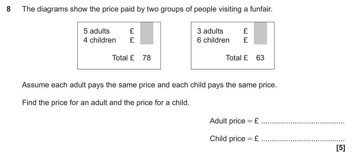 November 2019 Paper 4, question 8: The diagrams show the price paid by two groups of people visiting a funfair. 5 adults £ 3 adults £ 4 children £ 6 children £ Total £ 78 Total £ 63 Assume each a