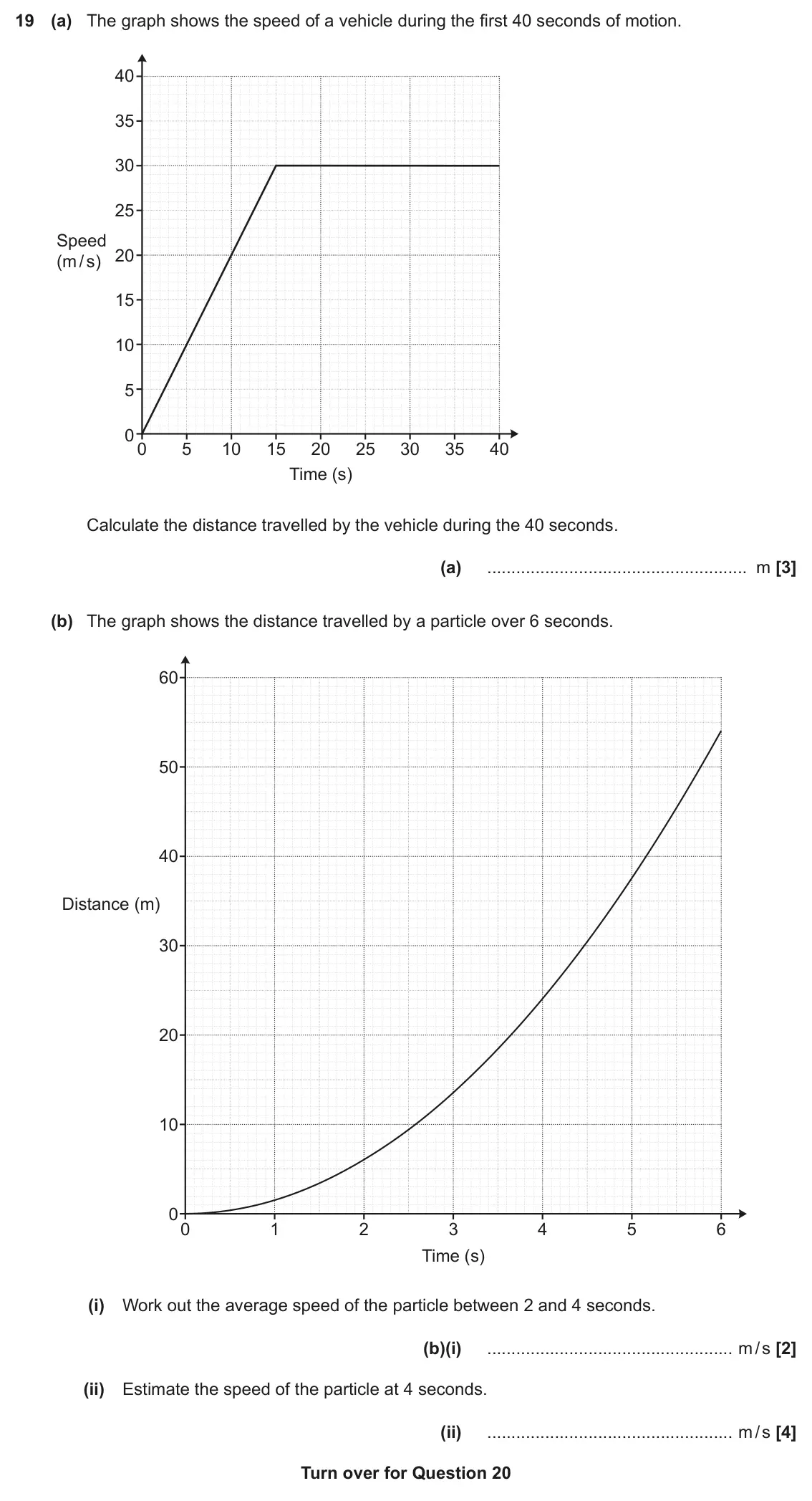 November 2020 Paper 4, question 19: (a) The graph shows the speed of a vehicle during the first 40 seconds of motion. 40 35 30 25 Speed 20 (m / s) 15 10 5 0 0 5 10 15 20 25 30 35 40 Time (s) Calcu