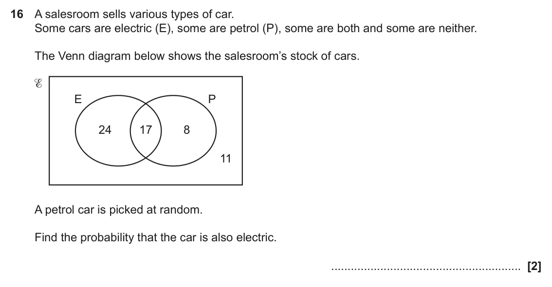 November 2022 Paper 4, question 16: A salesroom sells various types of car. Some cars are electric (E), some are petrol (P), some are both and some are neither. The Venn diagram below shows the sa