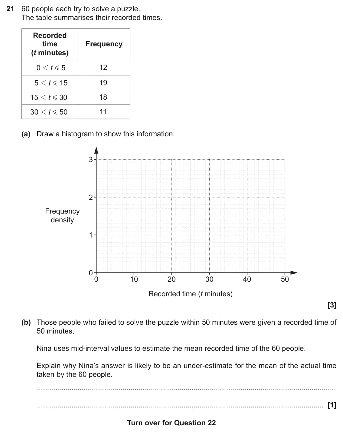 November 2022 Paper 4, question 21: 60 people each try to solve a puzzle. The table summarises their recorded times. Recorded time Frequency (t minutes) 12 0 1 t 5 G 5 1 5 19 1 t G 18 15 1 t 30 G