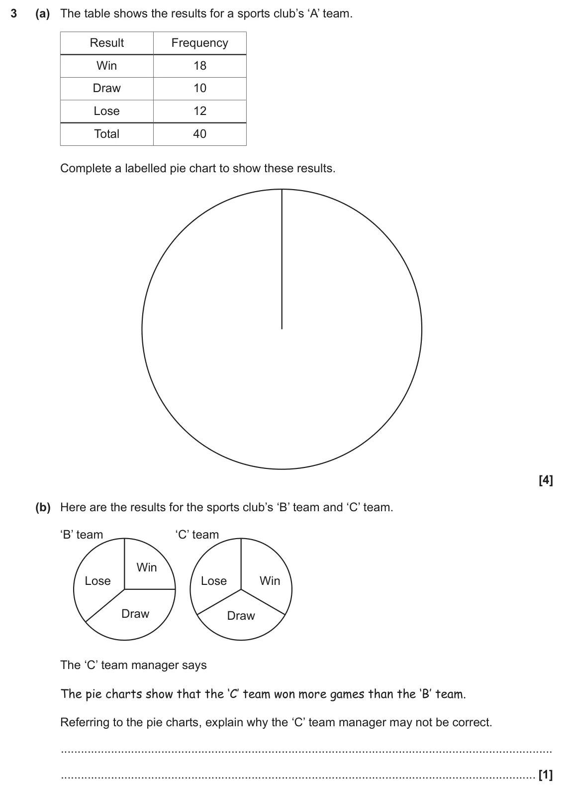 November 2023 Paper 4, question 3: (a) The table shows the results for a sports club’s ‘A’ team. Result Frequency Win 18 Draw 10 Lose 12 Total 40 Complete a labelled pie chart to show these resul