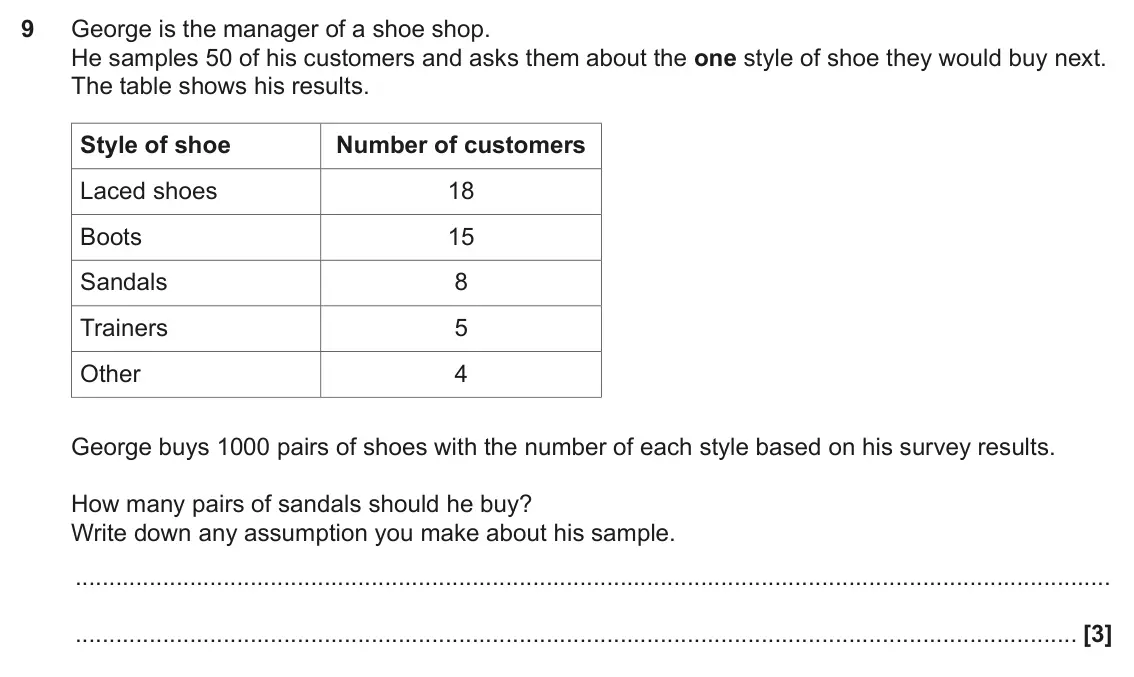June 2017 Paper 5, question 9: George is the manager of a shoe shop. He samples 50 of his customers and asks them about the one style of shoe they would buy next. The table shows his results.