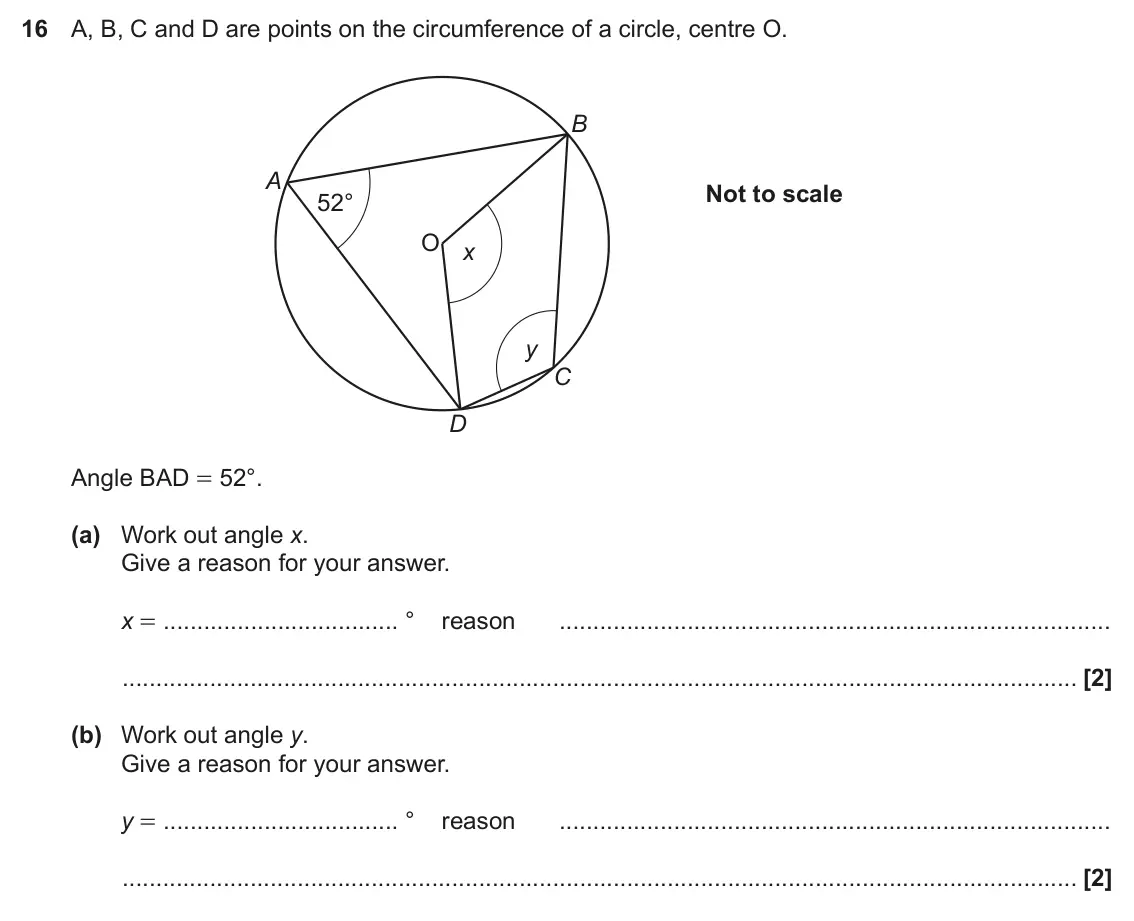 June 2017 Paper 5, question 16: A, B, C and D are points on the circumference of a circle, centre O. B A Not to scale 52° O x y C D Angle BAD = 52°. (a) Work out angle x. Give a reason for you