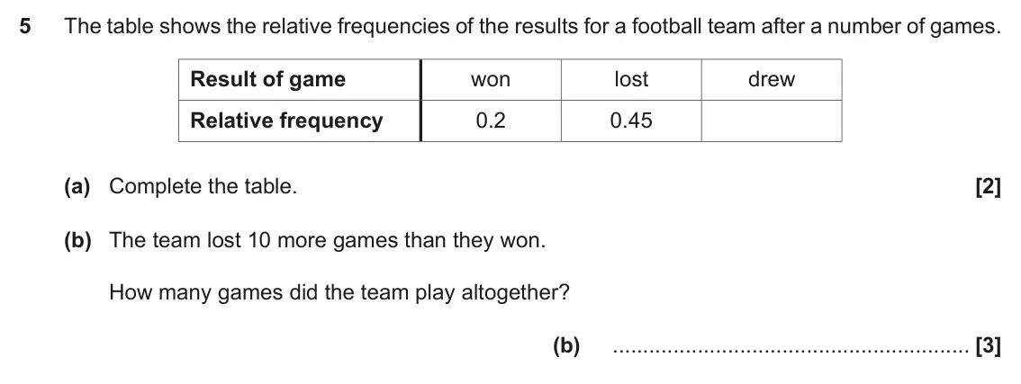 June 2018 Paper 5, question 5: The table shows the relative frequencies of the results for a football team after a number of games. Result of game won lost drew Relative frequency 0.2 0.45 (a