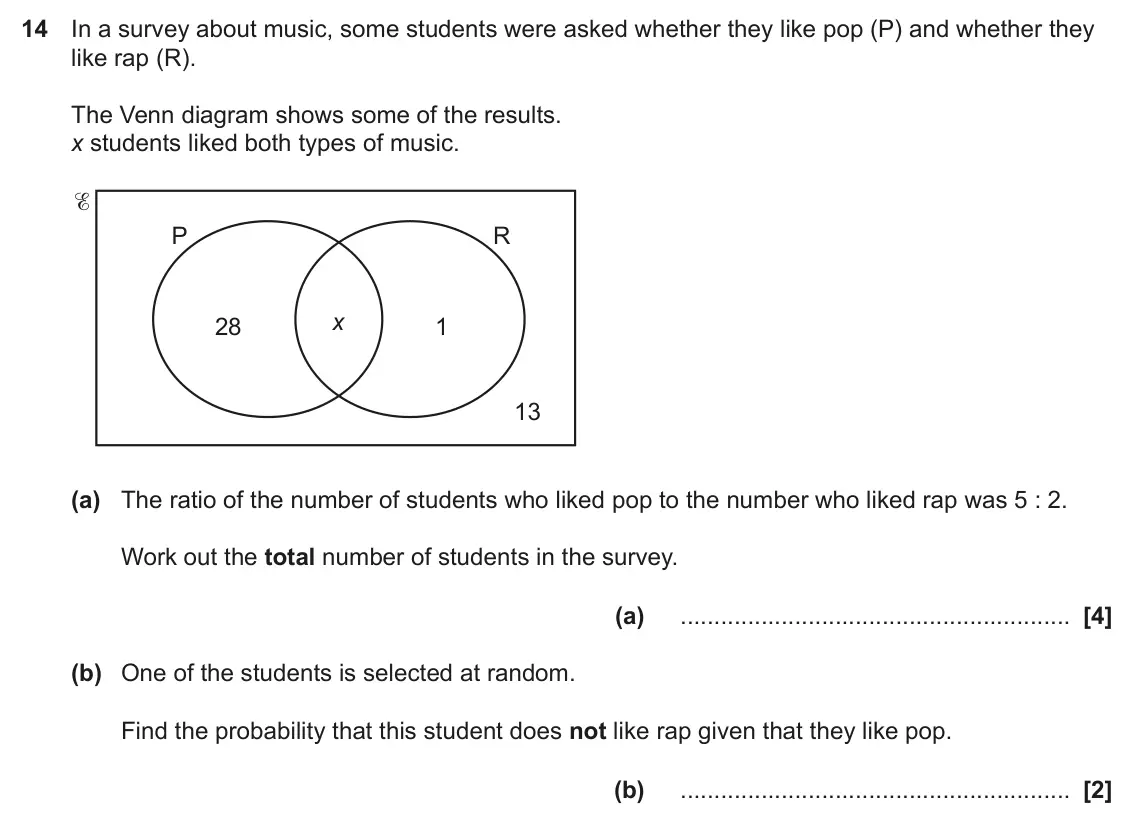 June 2022 Paper 5, question 14: In a survey about music, some students were asked whether they like pop (P) and whether they like rap (R). The Venn diagram shows some of the results. x student