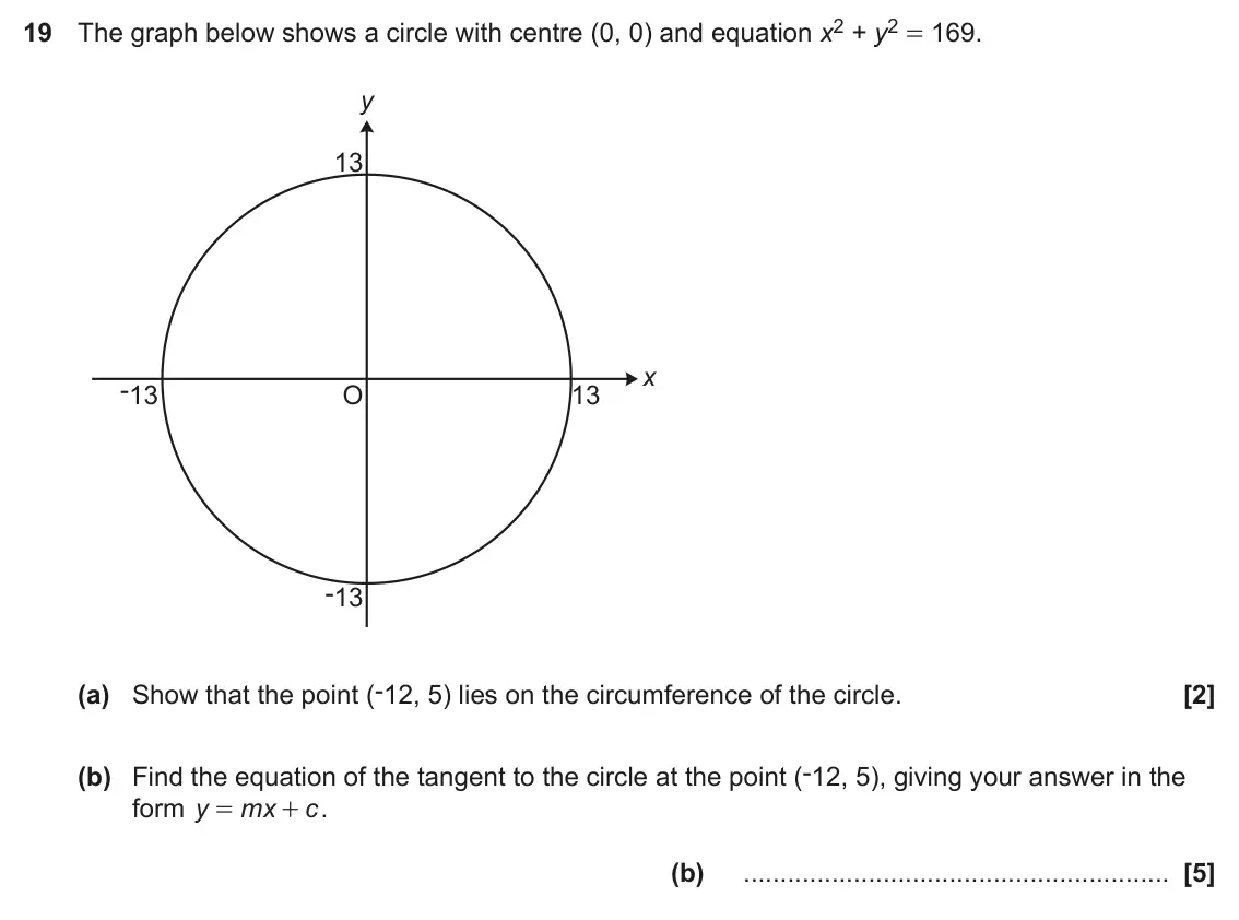 June 2022 Paper 5, question 19: The graph below shows a circle with centre (0, 0) and equation x2 + y2 = 169. y 13 x -13 O 13 -13 (a) Show that the point (-12, 5) lies on the circumference of