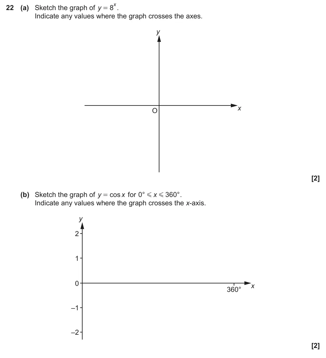 June 2024 Paper 5, question 22: (a) Sketch the graph of y 8 . = Indicate any values where the graph crosses the axes. y x O (b) Sketch the graph of cos for ° 0 360 ° . y x x = G G Indicate any