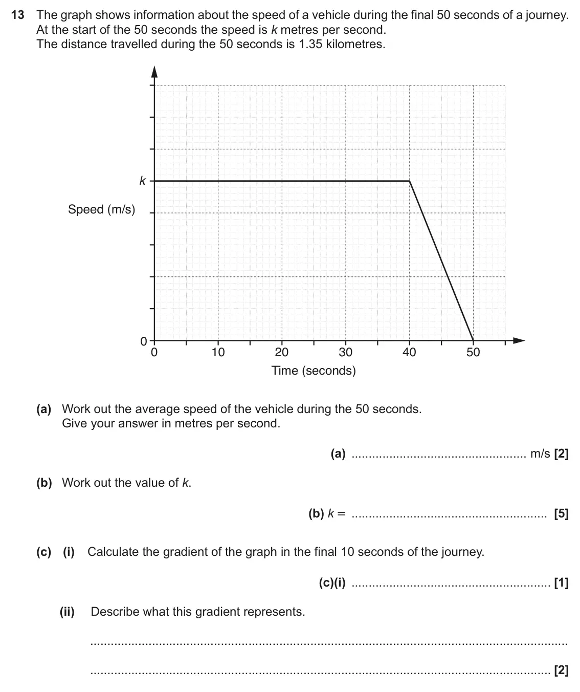 November 2017 Paper 5, question 13: The graph shows information about the speed of a vehicle during the final 50 seconds of a journey. At the start of the 50 seconds the speed is k metres per seco