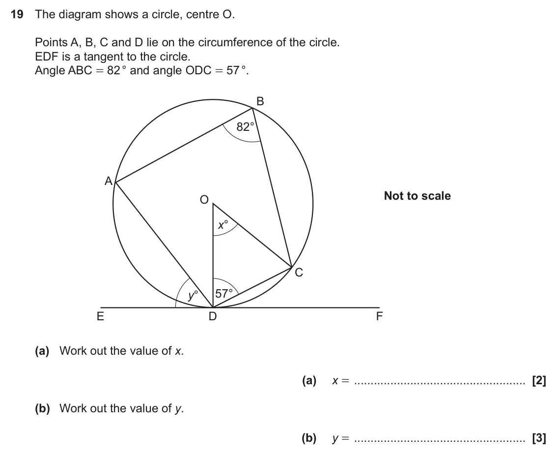 November 2018 Paper 5, question 19: The diagram shows a circle, centre O. Points A, B, C and D lie on the circumference of the circle. EDF is a tangent to the circle. Angle ABC = 82 ° and angle OD