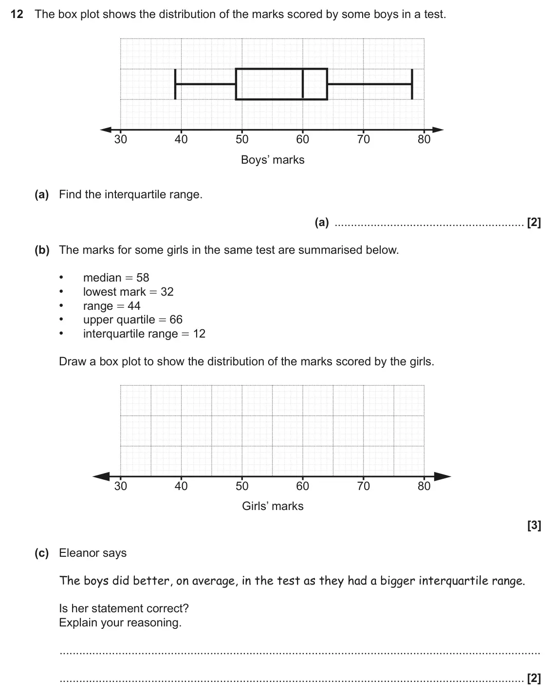 November 2019 Paper 5, question 12: The box plot shows the distribution of the marks scored by some boys in a test. 30 40 50 60 70 80 Boys’ marks (a) Find the interquartile range. (a) (b) The mark