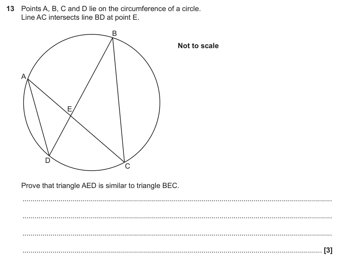 November 2022 Paper 5, question 13: Points A, B, C and D lie on the circumference of a circle. Line AC intersects line BD at point E. B Not to scale A E D C Prove that triangle AED is similar to t