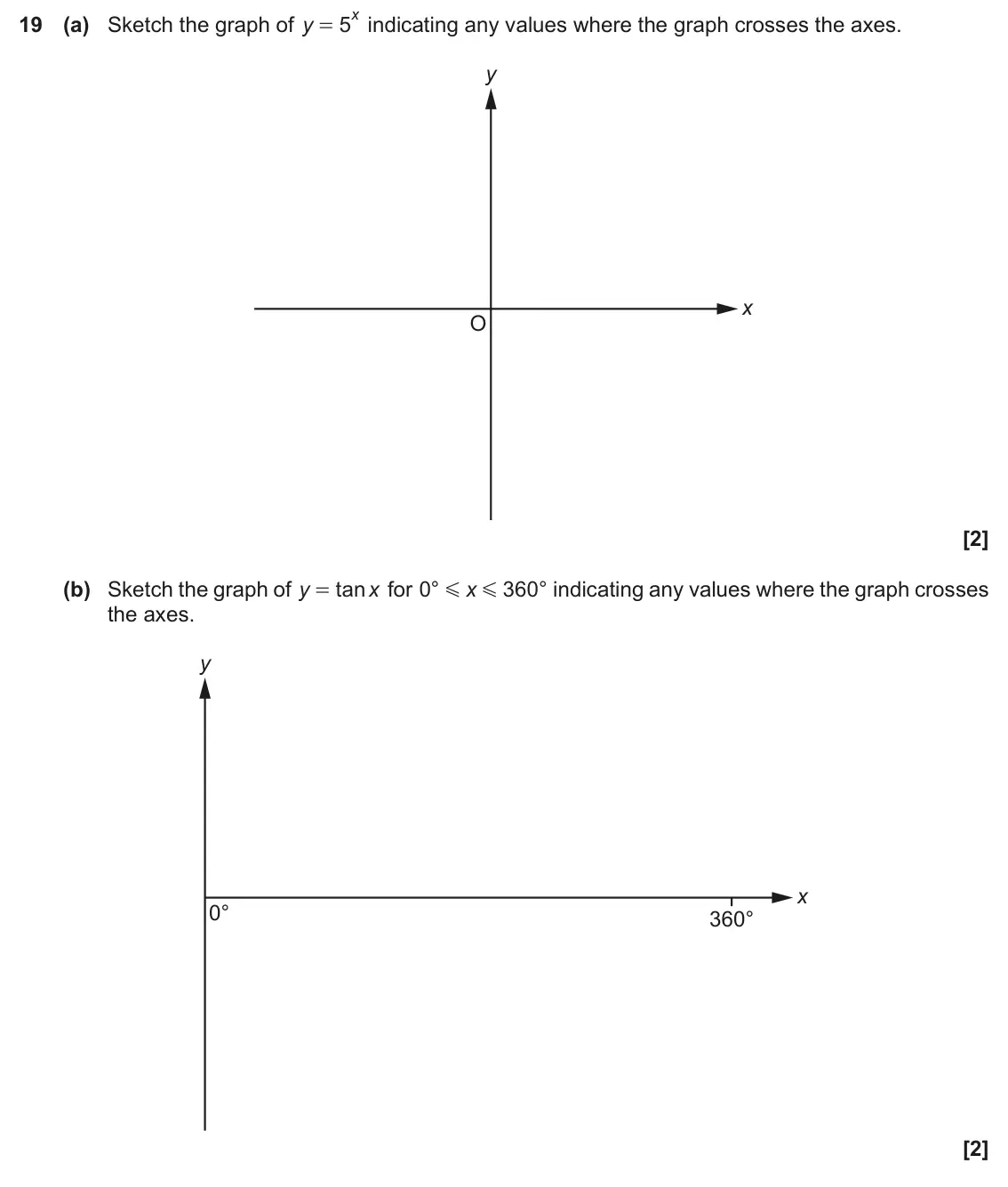 November 2022 Paper 5, question 19: (a) Sketch the graph of y 5 indicating any values where the graph crosses the axes. = y x O (b) Sketch the graph of y tan x for ° 0 x 360 ° indicating any value