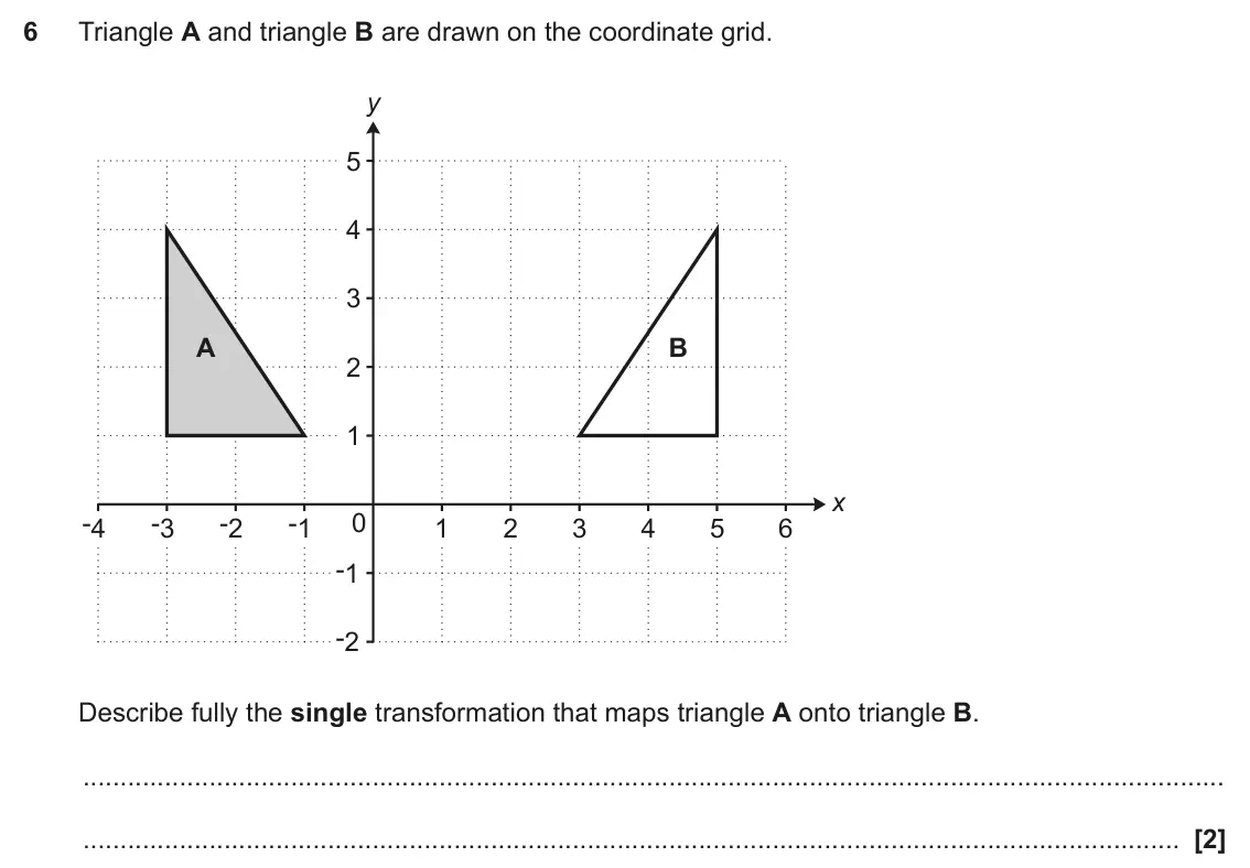 November 2023 Paper 5, question 6: Triangle A and triangle B are drawn on the coordinate grid. y 5 4 3 A B 2 1 x -4 -3 -2 -1 0 1 2 3 4 5 6 -1 -2 Describe fully the single transformation that maps